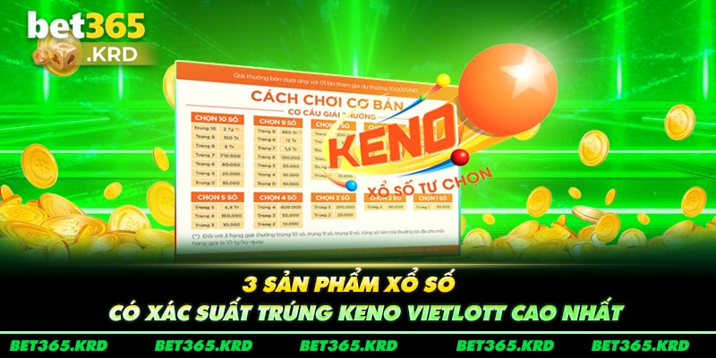 3 Sản Phẩm Xổ Số Có Xác Suất Trúng Keno Vietlott Cao Nhất 